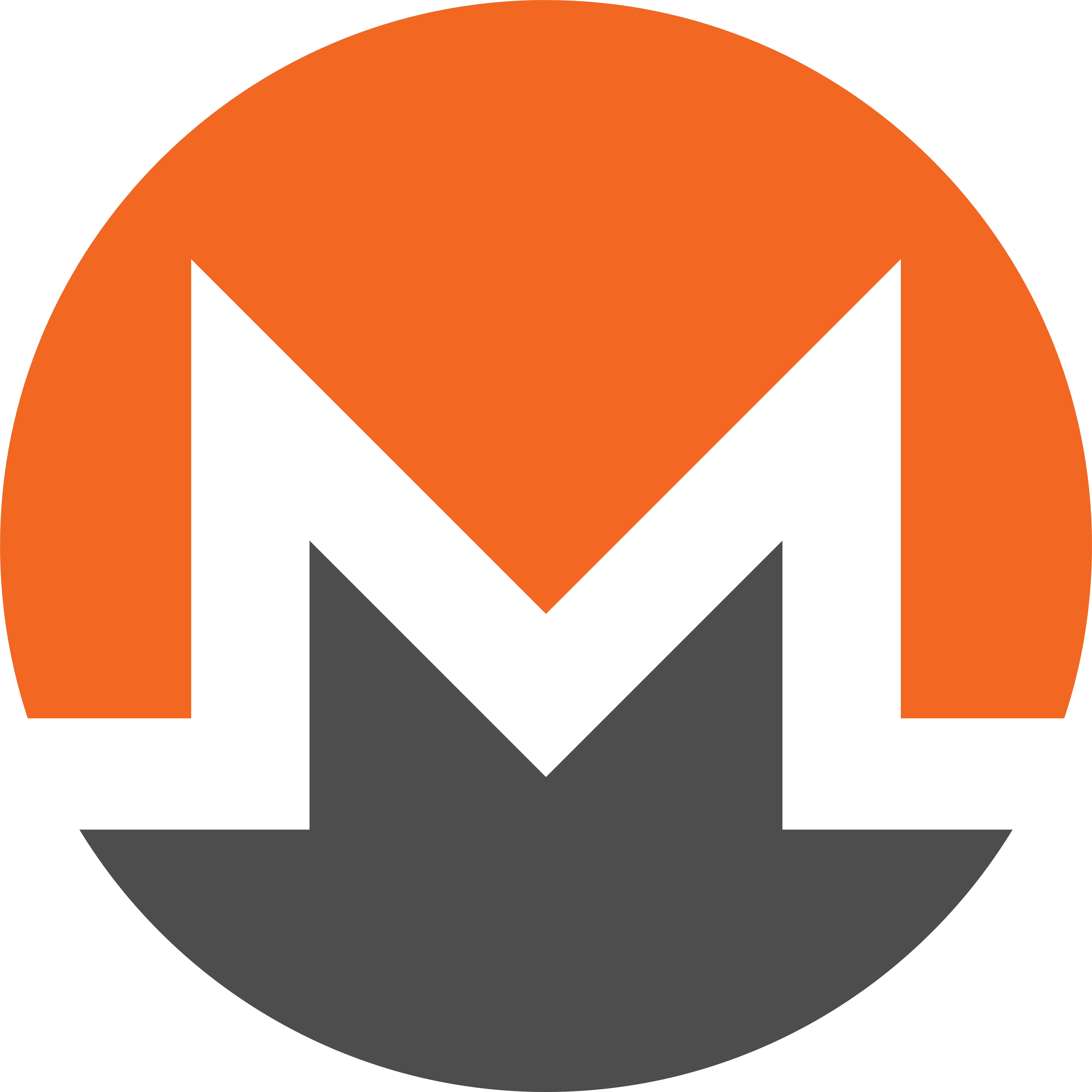 XMR